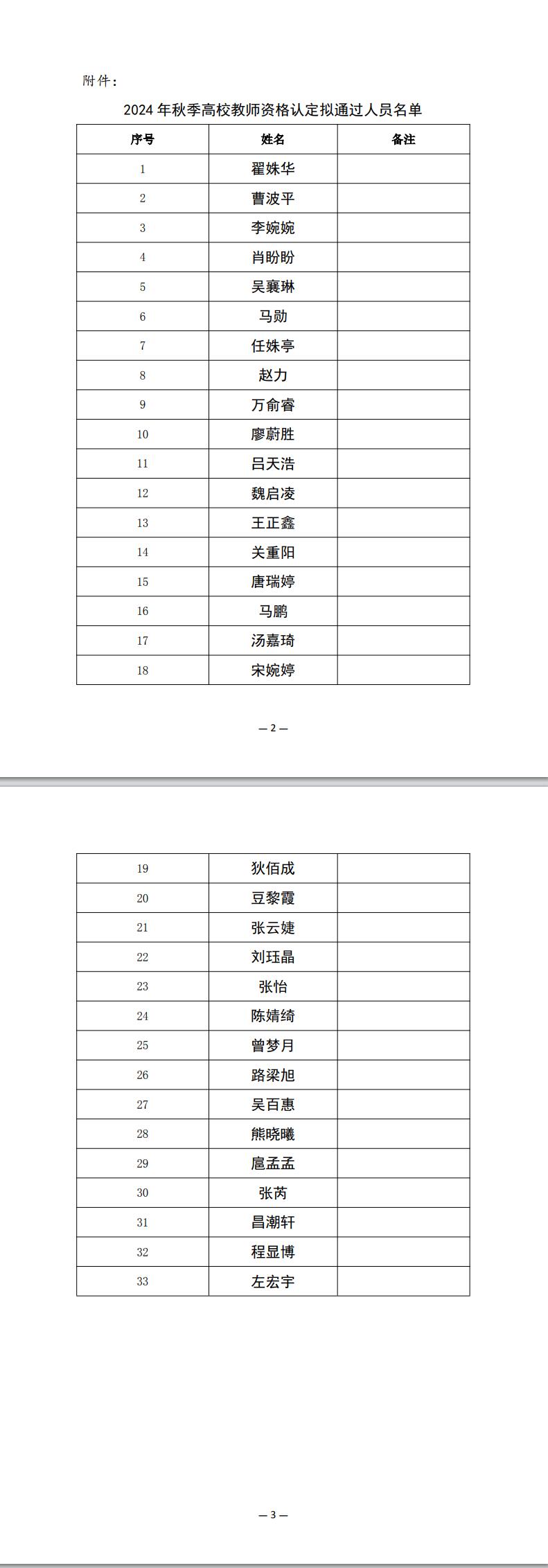 襄阳科技职业学院2024年秋季高校教师教师资格公示附件1